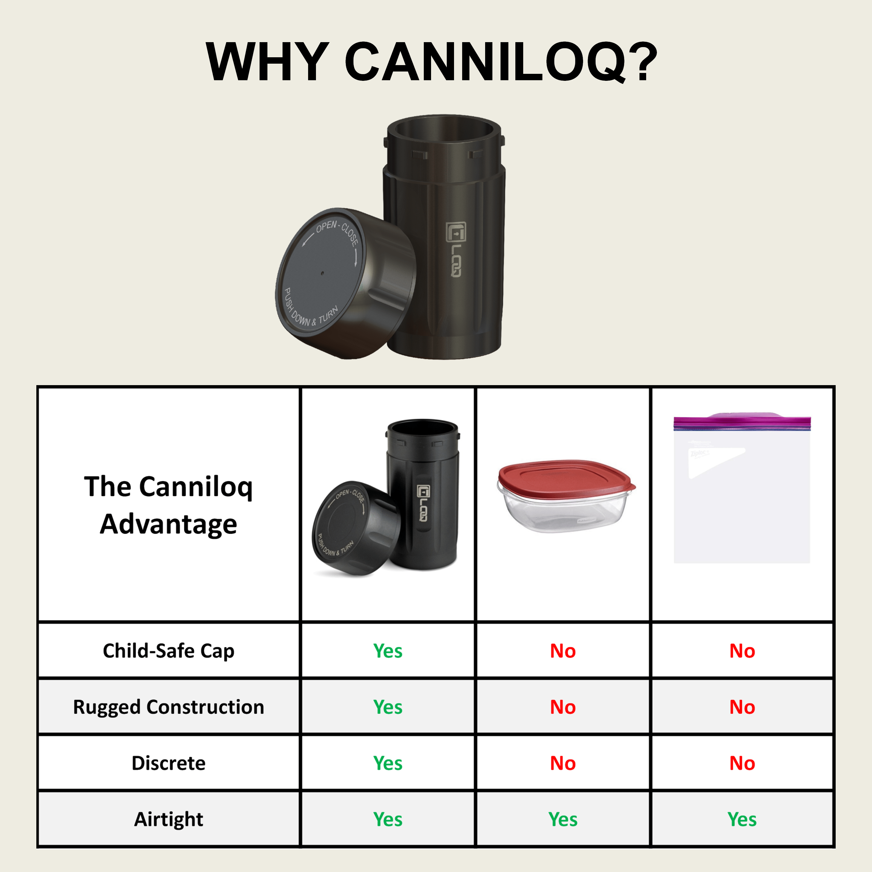 Close-up of the Zytel Black Premium 120CC Storage Canister with a gray cap, displayed against a dark background.