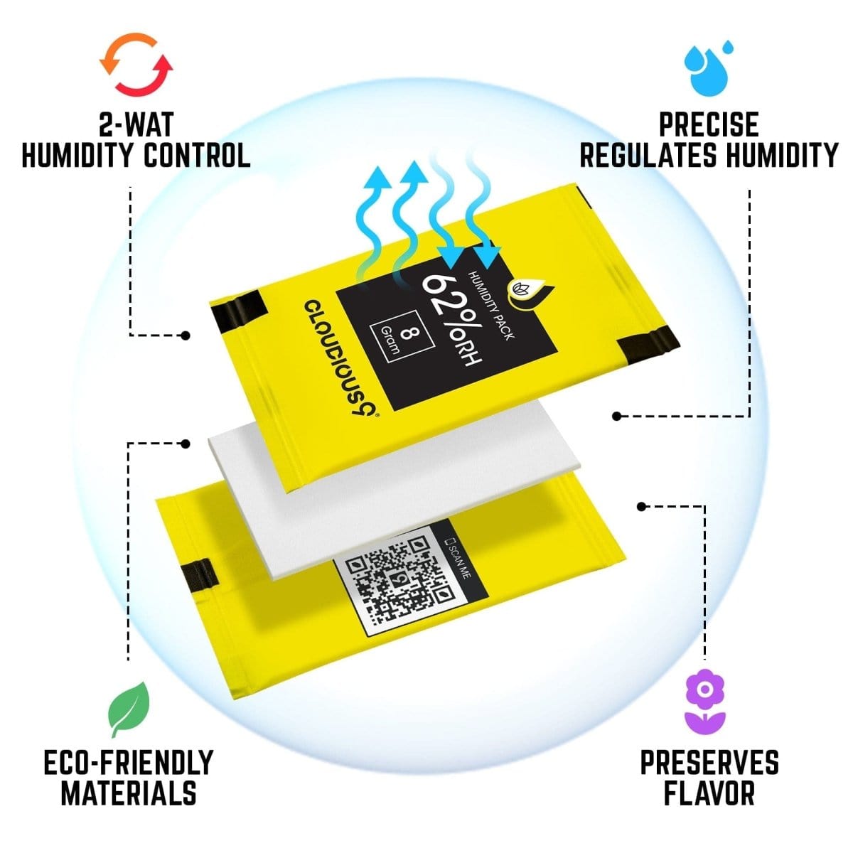 A close-up of the Cloudious9 62% 2-Way Humidity Pack Regulator, showing the white packaging with bold black text and a gradient design.