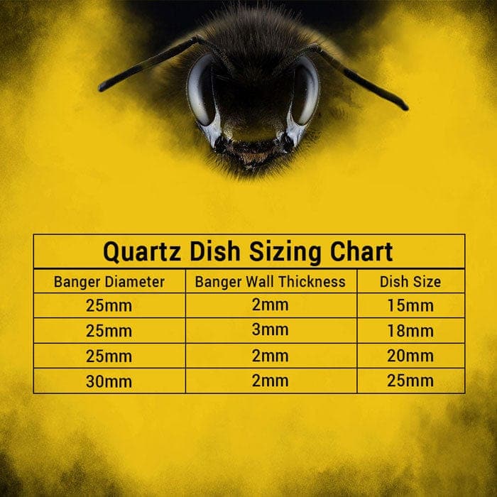 A close-up of the Honey Mug Quartz Banger - 90° with a yellow line, viewed from a slightly above angle against a dark backdrop.