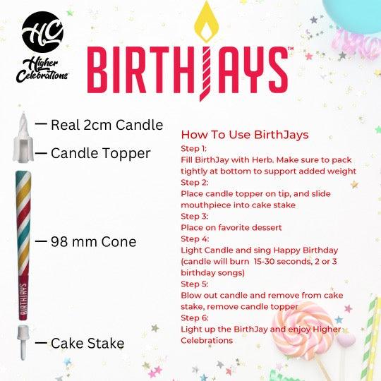 Front view of the Bud Bouquet Birthday Card, displaying instructions for use against a colorful, gradient background.