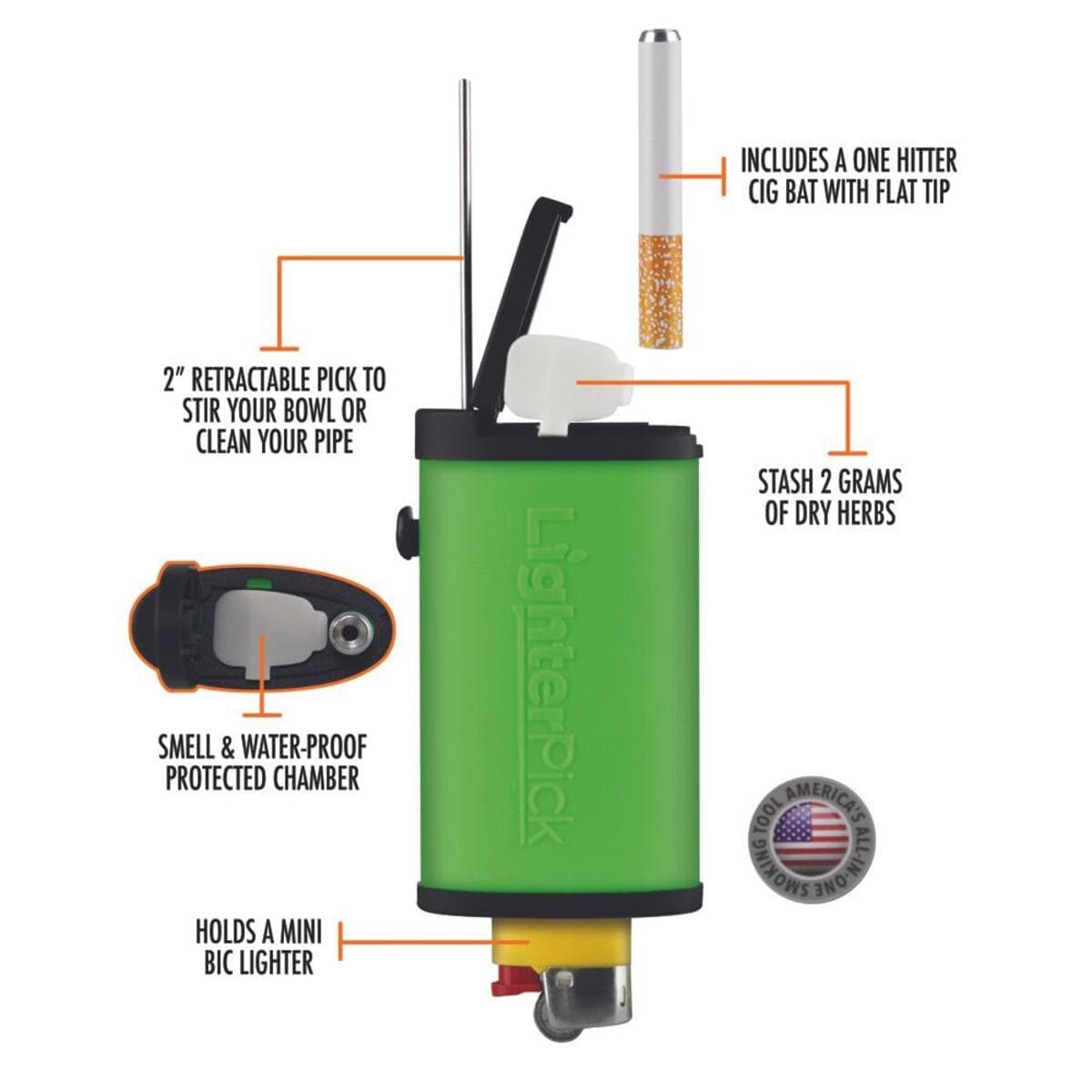 A close-up of the LighterPick Waterproof Dugout, showing a dark green case with a visible, partially filled cigarette and a small metallic component.