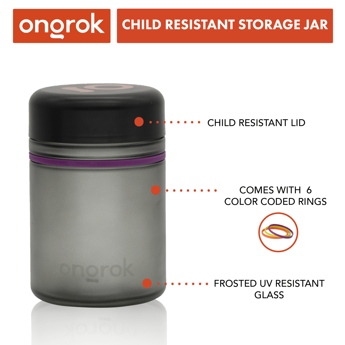 Front view of the 500ml Onrok Child Resistant Jars, showing two black jars against a white background.