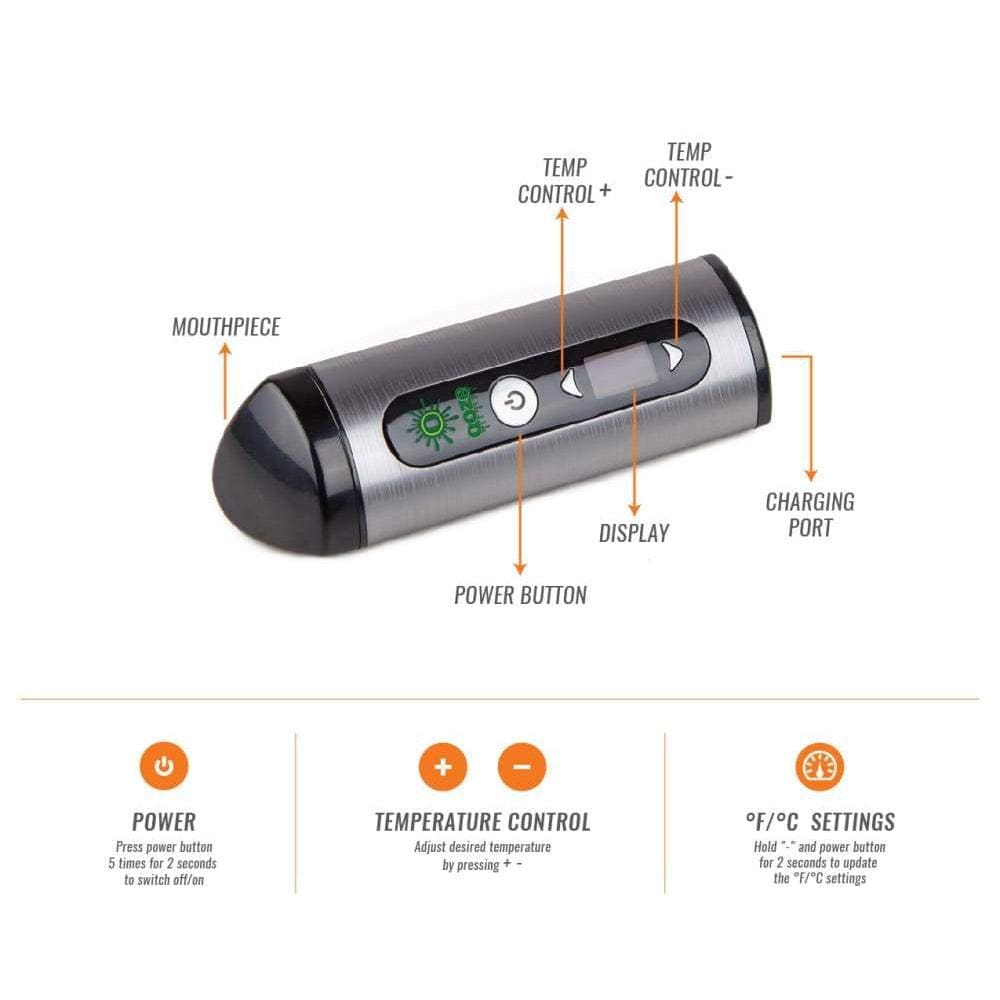 Close-up view of the Ooze Drought Dry Herb Vaporizer Kit displaying the power, temperature, and charging port controls.